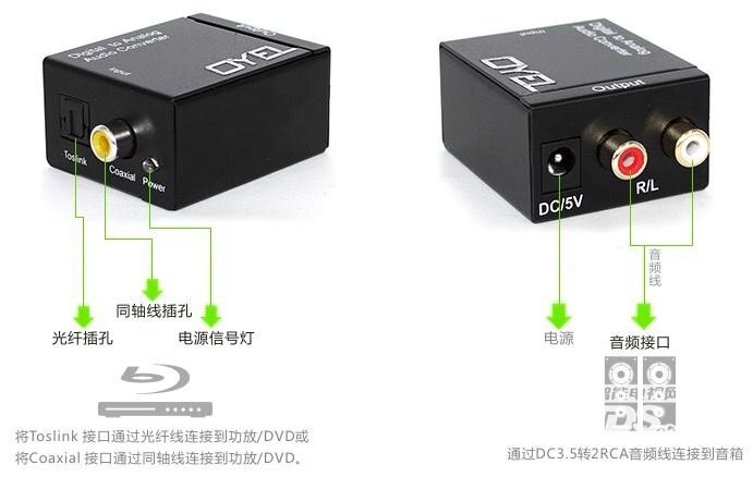 真正光纤直转模拟3.5mm，不用另配双莲花转3.5mm线