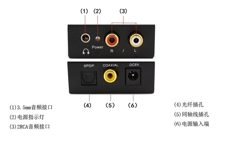 真正光纤直转模拟3.5mm，不用另配双莲花转3.5mm线