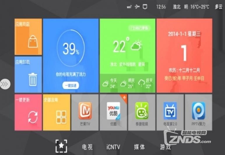 【长虹启客智能电视】新手入门互助学习