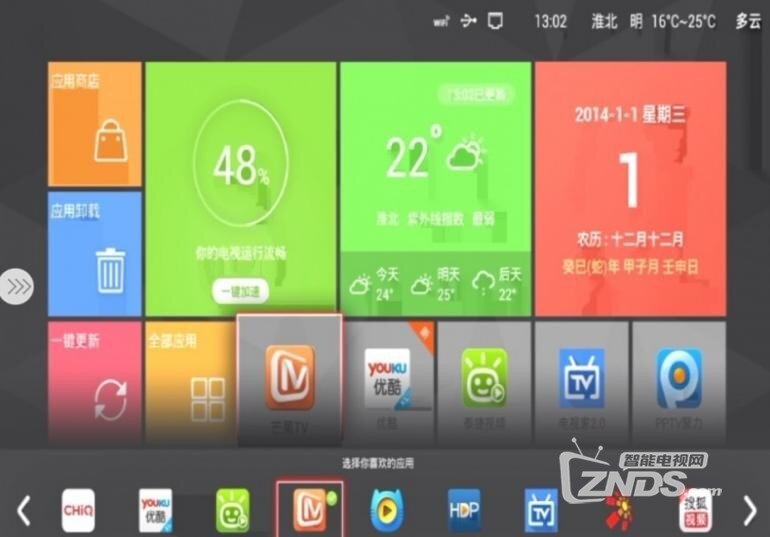 【长虹启客智能电视】新手入门互助学习