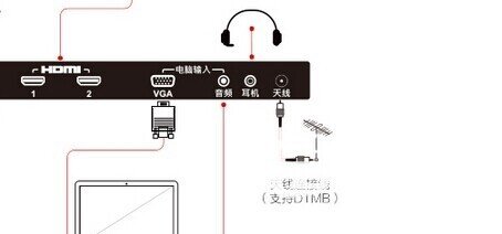 超级电视DTMB功能演示
