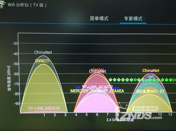 信道分析.jpg