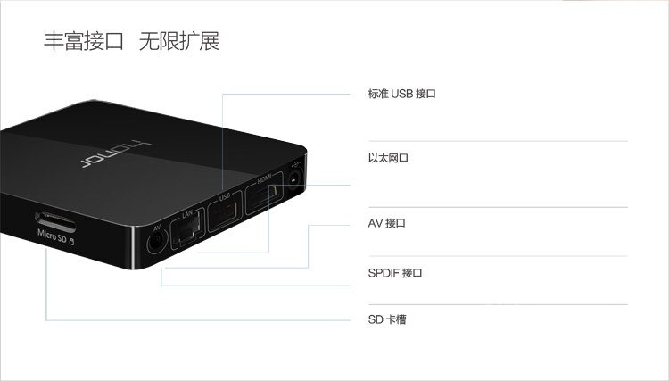 科普贴：荣耀盒子采用的H.265到底是啥意思，不懂速进