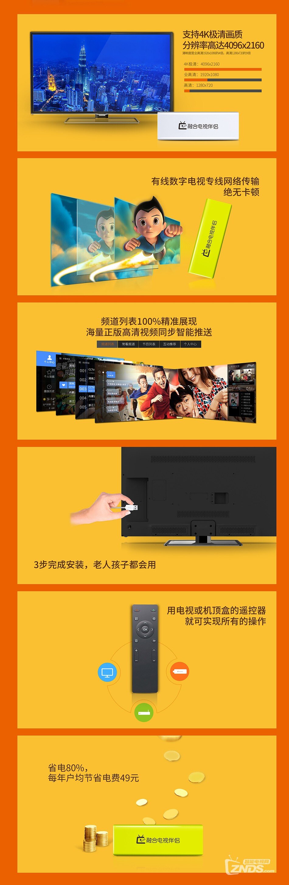 融合電視伴侶