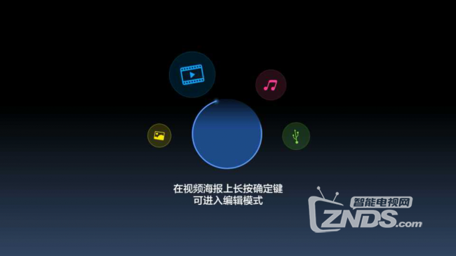 小米电视2共享WIN7系统文件夹里的视频的教程