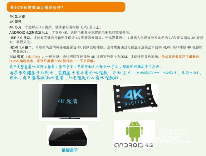 荣耀盒子支持的4K你真的知道是什么吗？