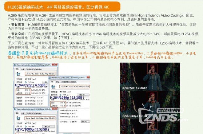 荣耀盒子支持的4K你真的知道是什么吗？