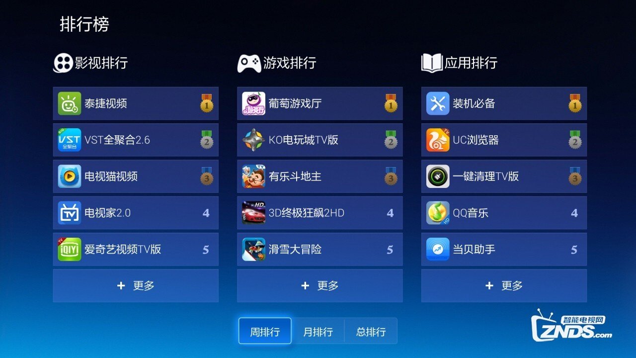春节用超级电视K歌的应用软件推荐