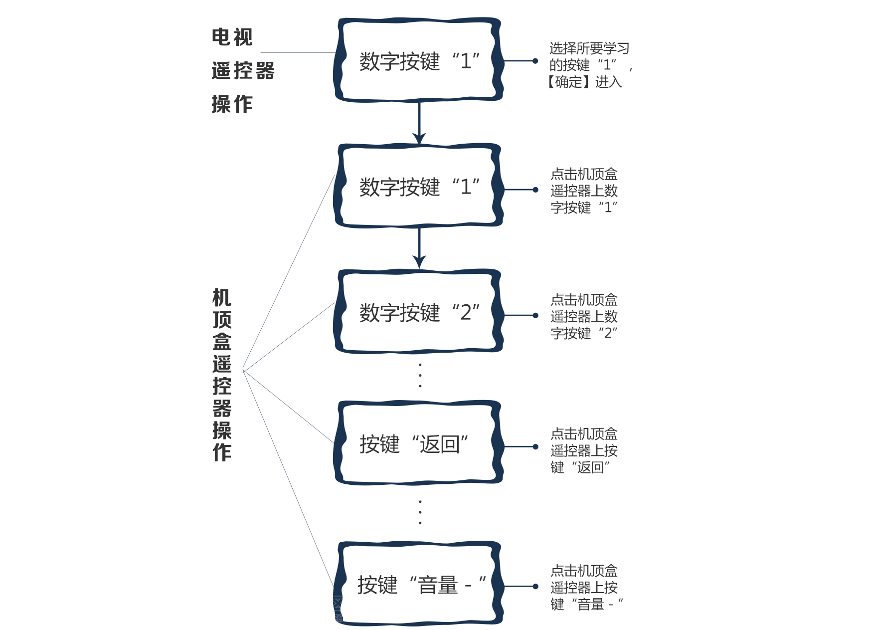 111947f1q79zm8j7qa8068.png