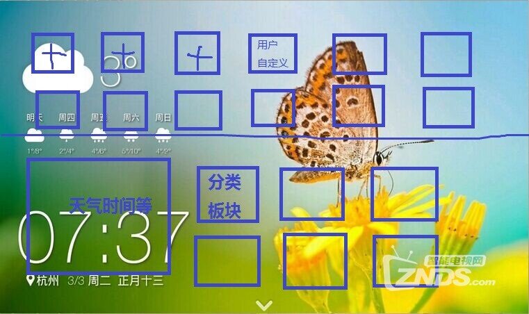 当贝桌面版面布局一点点建议