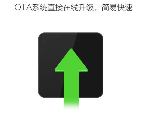 品胜＂三好盒子＂震撼发布，100台新品免费抢！