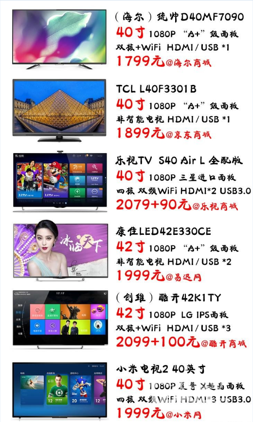悬念丛生，高潮叠起： 40英寸小米电视2评测