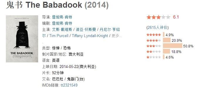 高清版鬼书巴巴杜thebabadook2014limited简繁双语字幕