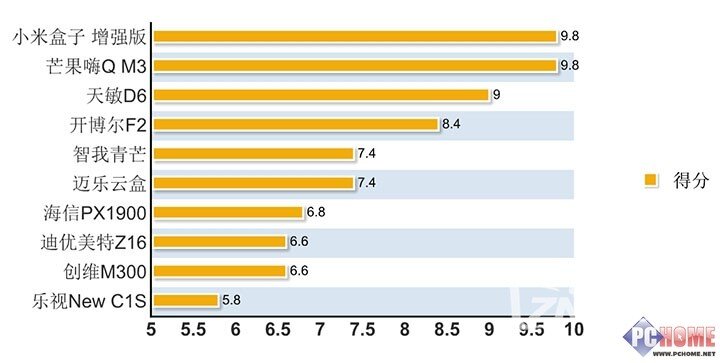 %E5%BD%B1%E9%9F%B3%E6%92%AD%E6%94%BE.jpg