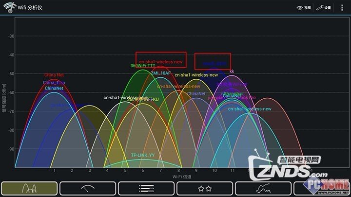 %E6%B5%B7%E4%BF%A1wifi01.jpg