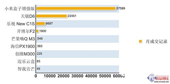 %E6%88%90%E4%BA%A4%E8%AE%B0%E5%BD%95.jpg