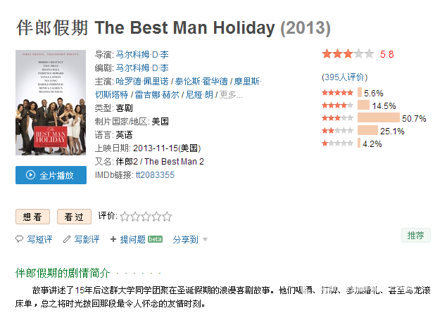 伴郎假期 The Best Man Holiday （2013）简体字幕