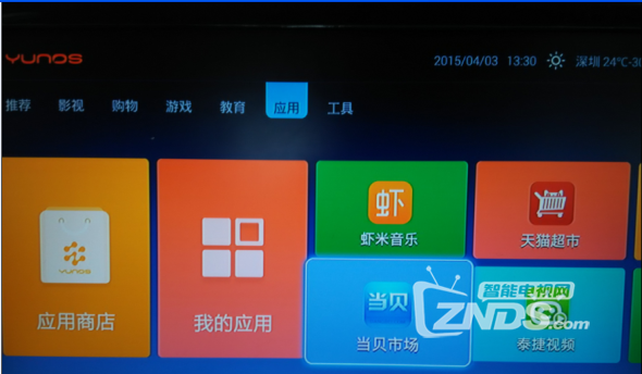 langcent朗盛泰I6机顶盒安装使用教程