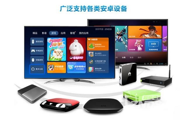 客厅游戏有你才完整！