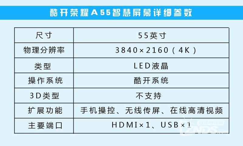 我不仅仅是台电视机——酷开荣耀A55智慧屏幕亲密体验