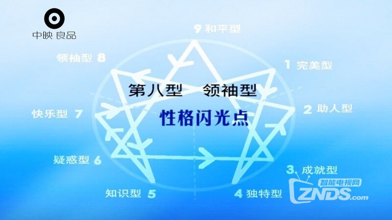 职业培训V1.084 版，更新发布！【ZNDS首发6.26】