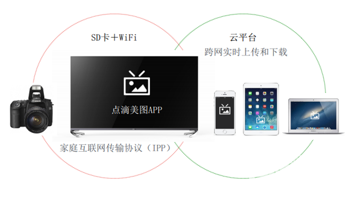 113423w2111cwdqcw14kcr.png