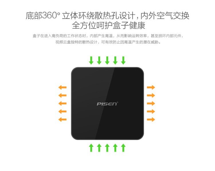 品胜视频网络电视机顶盒详细配置参数与测评！