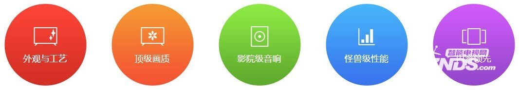 青春无极限——小米电视2S产品性能特性综合评述