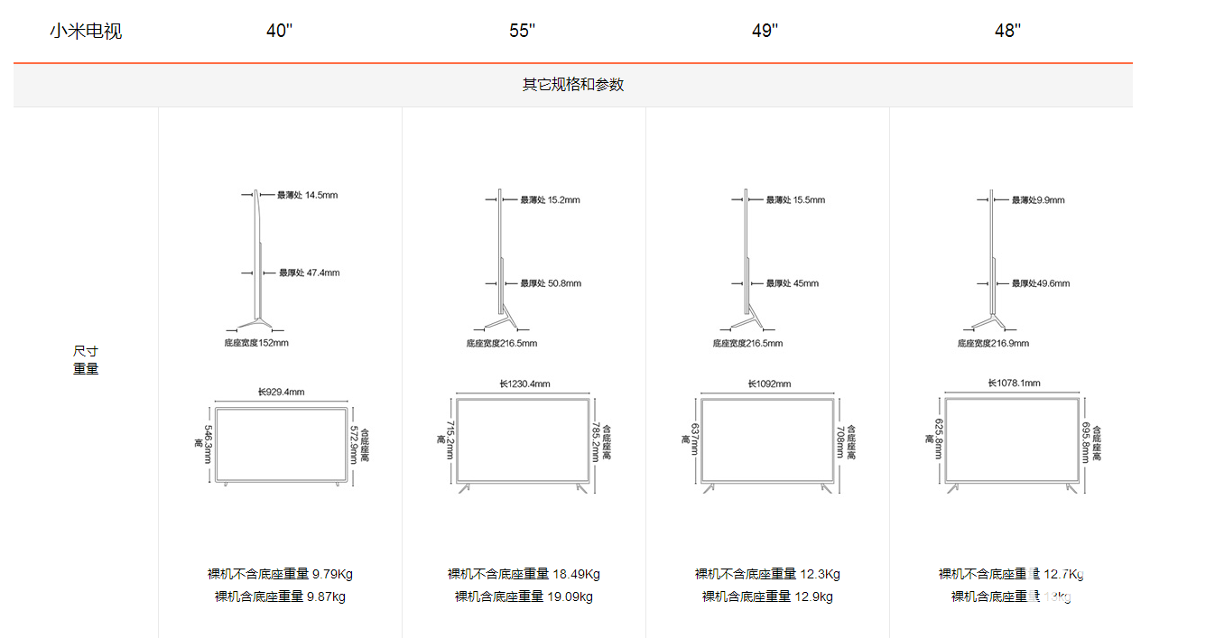 40寸小米电视2使用后的心得体会
