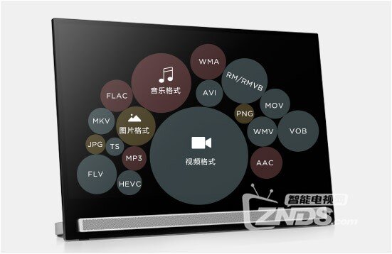 Alta 支持的视频、音频、图片格式有哪些？