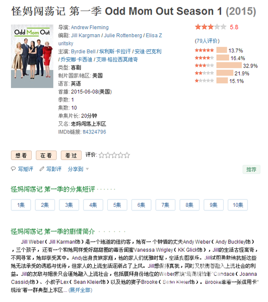 怪妈闯荡记 Odd Mom Out S01E04（2015）简体字幕