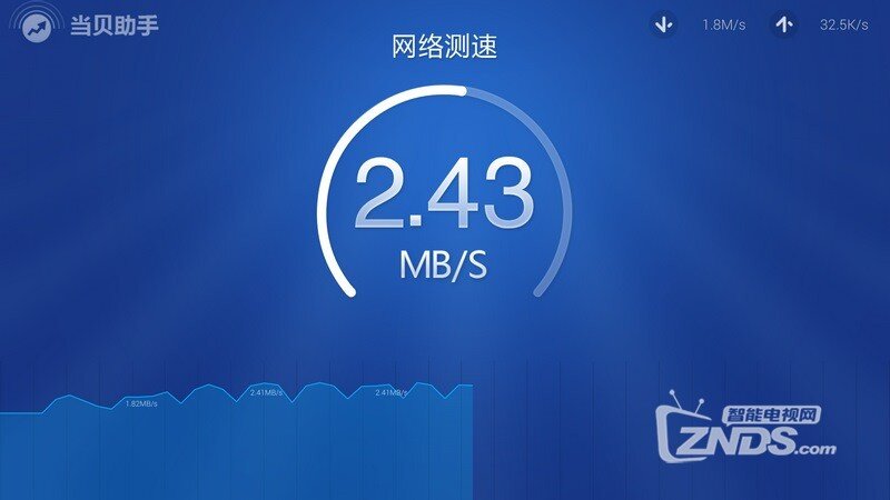 人气最高的6款软件——小米电视装机必备分享
