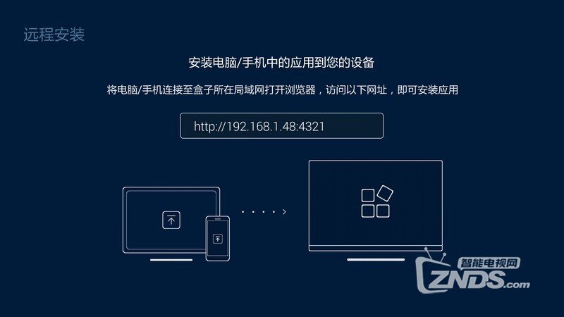 人气最高的6款软件——小米电视装机必备分享