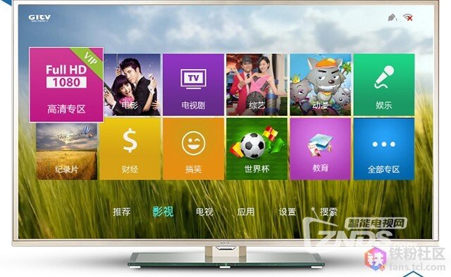 4K是如何练成的？3种方式实现轻松搞定