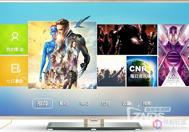 4K是如何练成的？3种方式实现轻松搞定