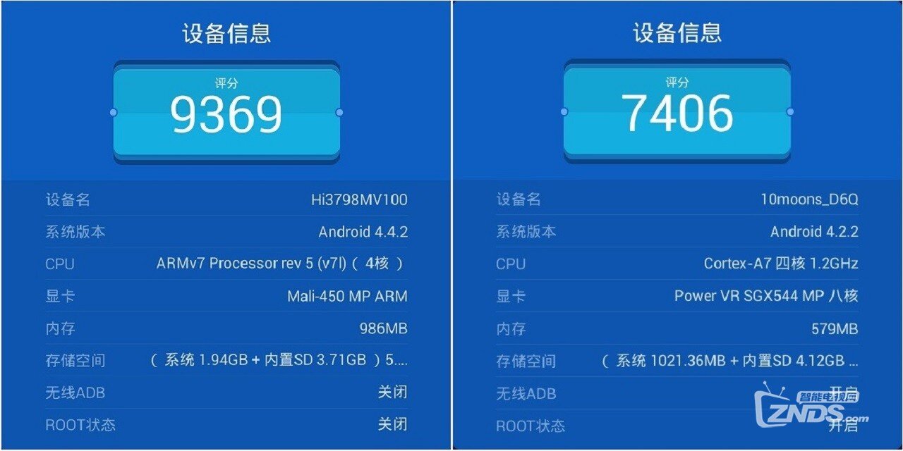 【华数TV3.0微电视评测】强蝈蝈的评测体验心得