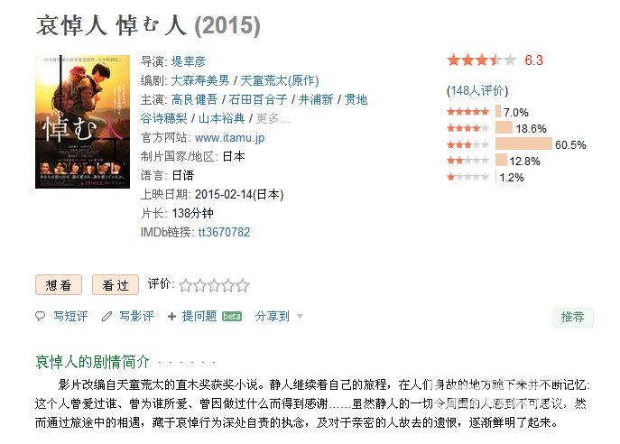 【蓝光版】哀悼人 悼む人 （2015）繁体字幕