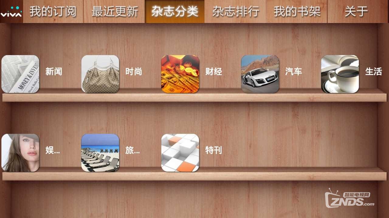 功能强大而且免费的电视端杂志阅读软件—VIVA畅读TV版