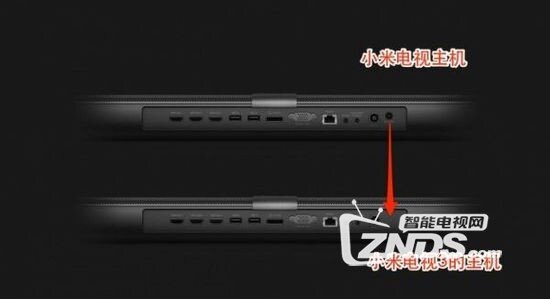 小米电视3使用体验评测：MiPort接口，让一切想象发生