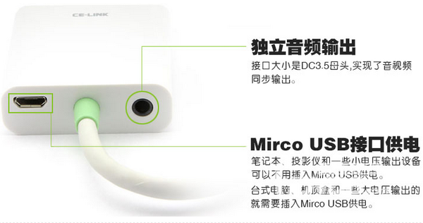 盒子还能连接老电视和电脑显示器，这些方法你知道吗？