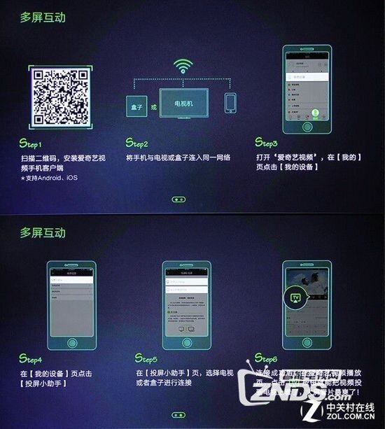 看8核的多彩人生 创维盒子i71S二代评测