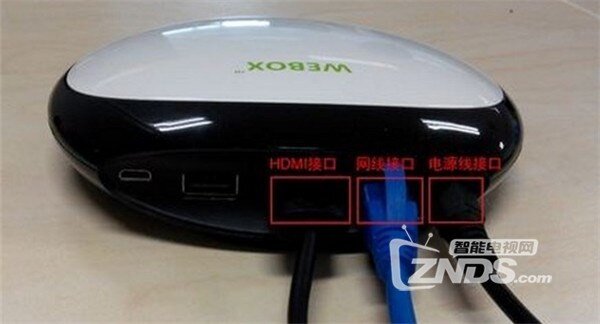 盒子还能连接老电视和电脑显示器，这些方法你知道吗？