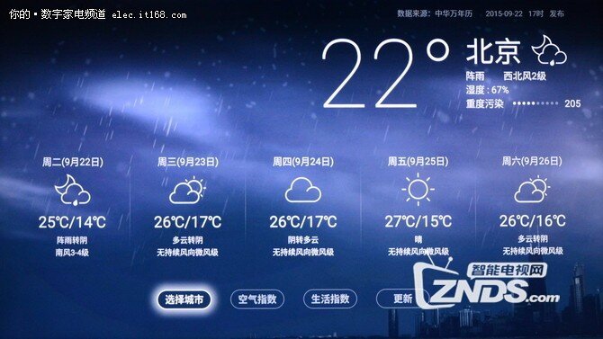 乐视超级3代电视 X55 Pro详细评测