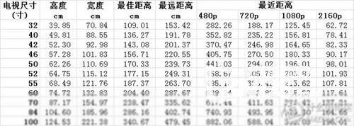蓝光发烧友的福音 4K超清蓝光碟不再锁区