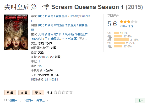 尖叫皇后 第一季 Scream Queens S01E010（2015）