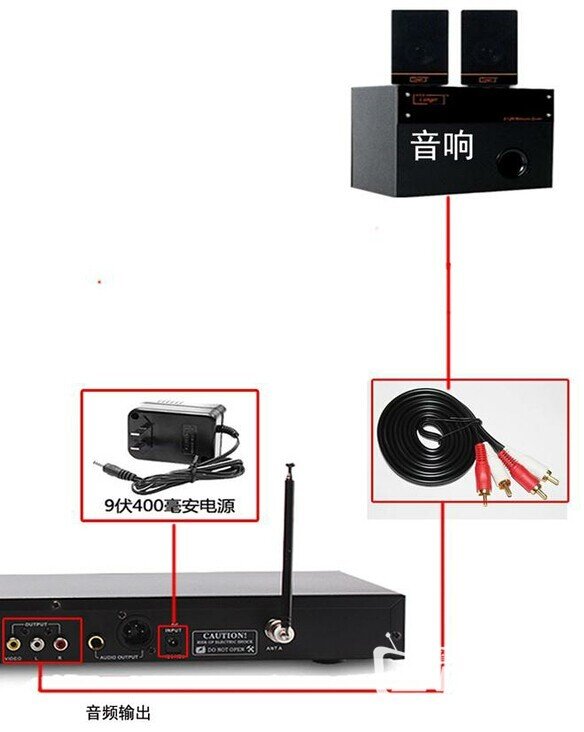 夏普电视是如何连接飙歌达人无线K歌麦克风实现家庭KTV