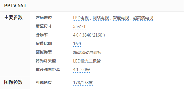 暴风超体电视与PPTV-55T智能电视对比分析