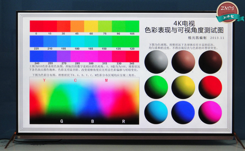 暴风超体电视与PPTV-55T智能电视对比分析