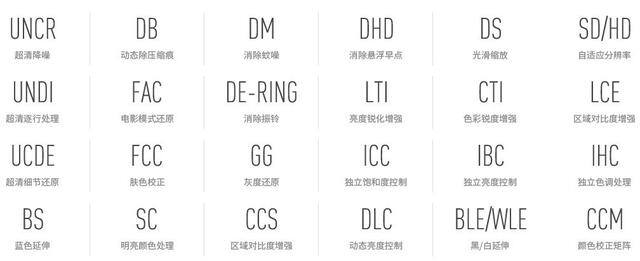 4K小钢炮——微鲸WTV43K1全面评测～年轻人必备哦