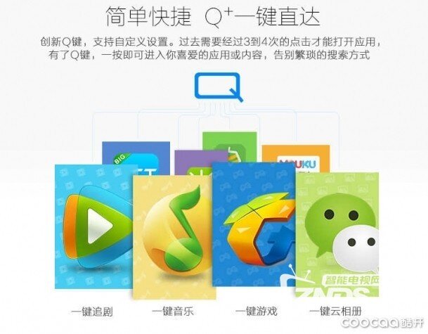 炫潮新品，就等你玩—创维Q+电视盒子测评